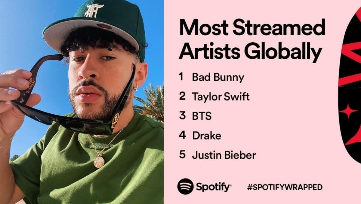 Bad Bunny celebra su número 1 en Spotify con icónica canción de ‘YHLQMDLG’